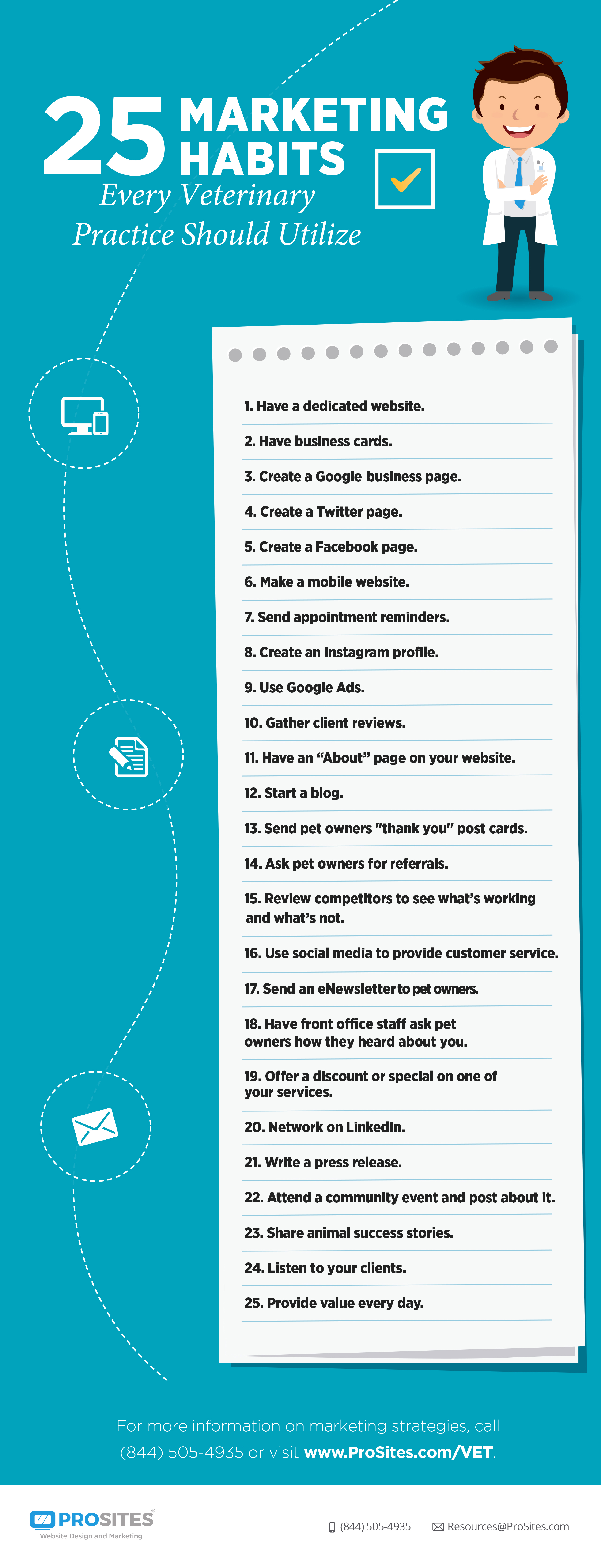 ProSites-Vet-Infograph-25-Ideas-for-Marketing.jpg