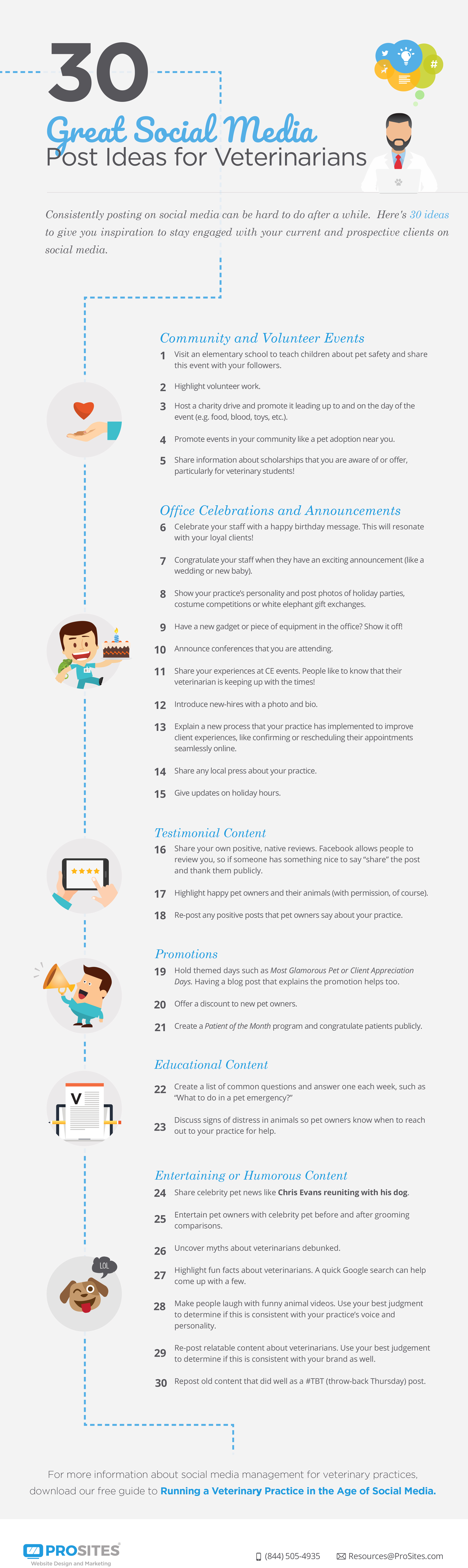 ProSites-Vet-Infograph-30-Ideas-of-what-to-post-on-social-media.jpg